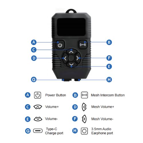 Coach use Mesh & Bluetooth intercom for motorcycle training within 2000M