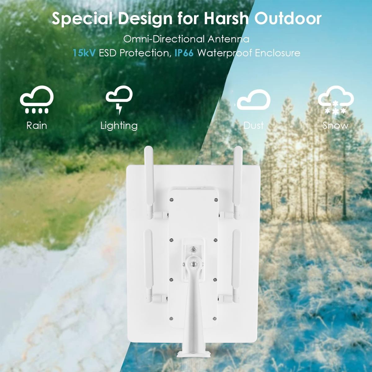 4G Router with 30W Solar Panel & 35000mA Battery for 200M transmission