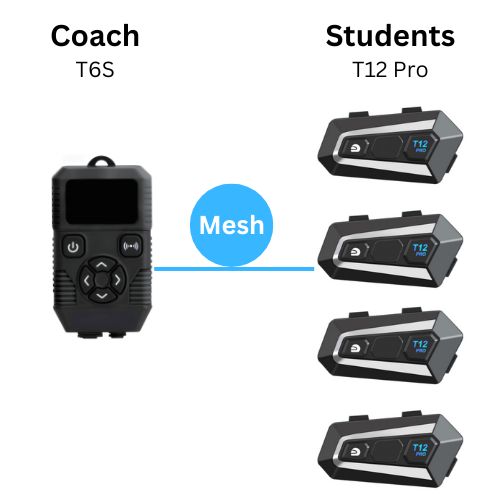 Coach use Mesh & Bluetooth intercom for motorcycle training within 2000M