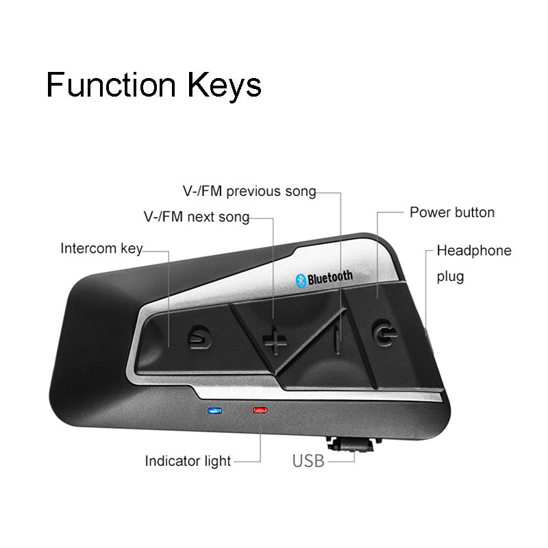 Bluetooth helmet intercom