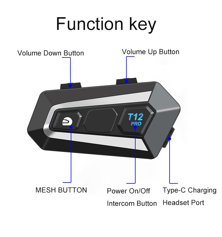 Mesh helmet intercom