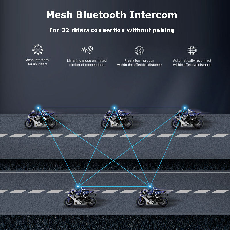 Mesh helmet intercom